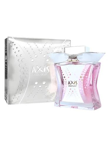 Axis Miroir — Axis