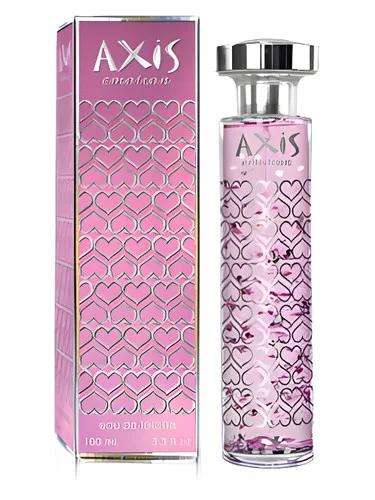 Axis Emotion — Axis