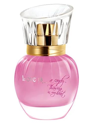 Love Is… a Candy Thawing in my Heart — CFFC Fragrances