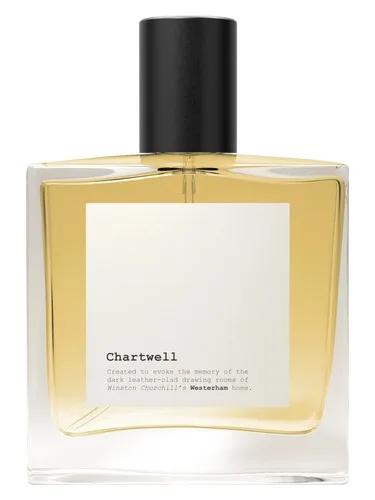Chartwell — Edenbridge
