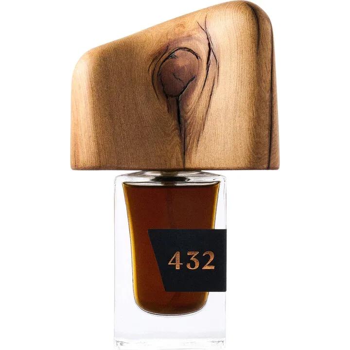 Collezione Riservata - Velvet Pomegranate — Banana Republic